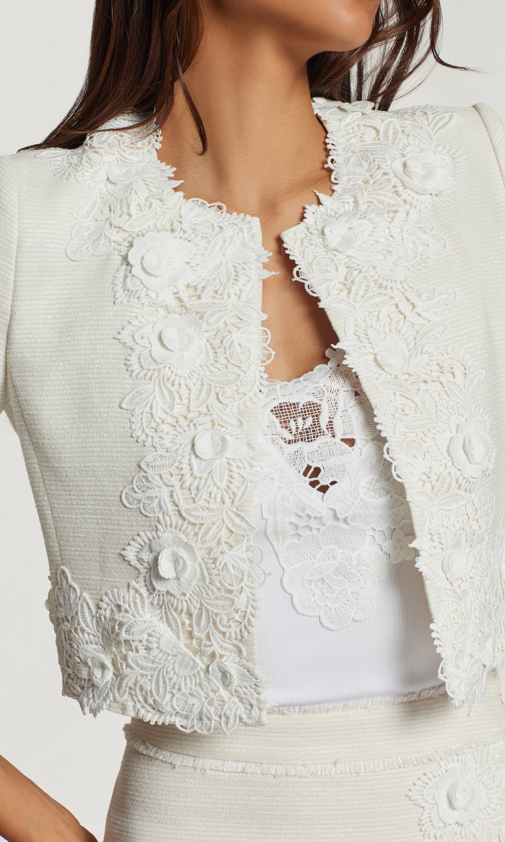 Close-up of white lace jacket with a white lace trim on a plain background